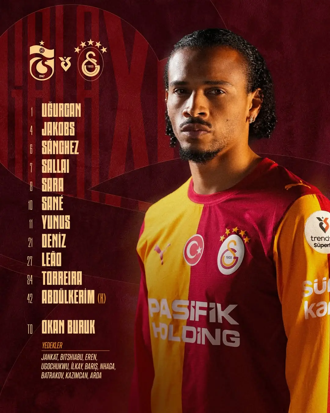 📢 Trabzonspor karşısında ilk 11’imiz ve yedeklerimiz! TSvGS