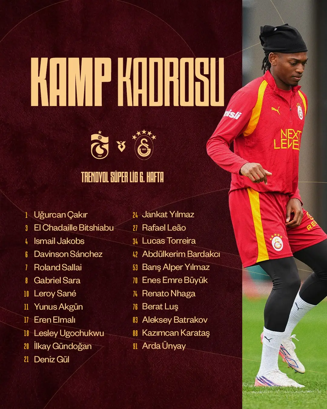Galatasaray Spor Kulübü Trabzonspor Maçı Kamp Kadrosunu Açıkladı
