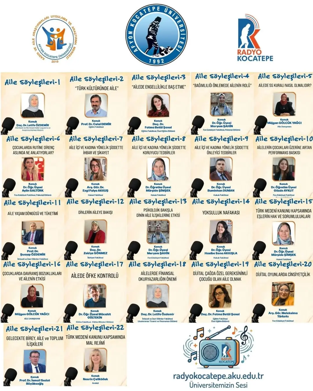 Radyo Kocatepe’nin 22 Haftalık “Aile Söyleşileri” Yayını Tamamlandı