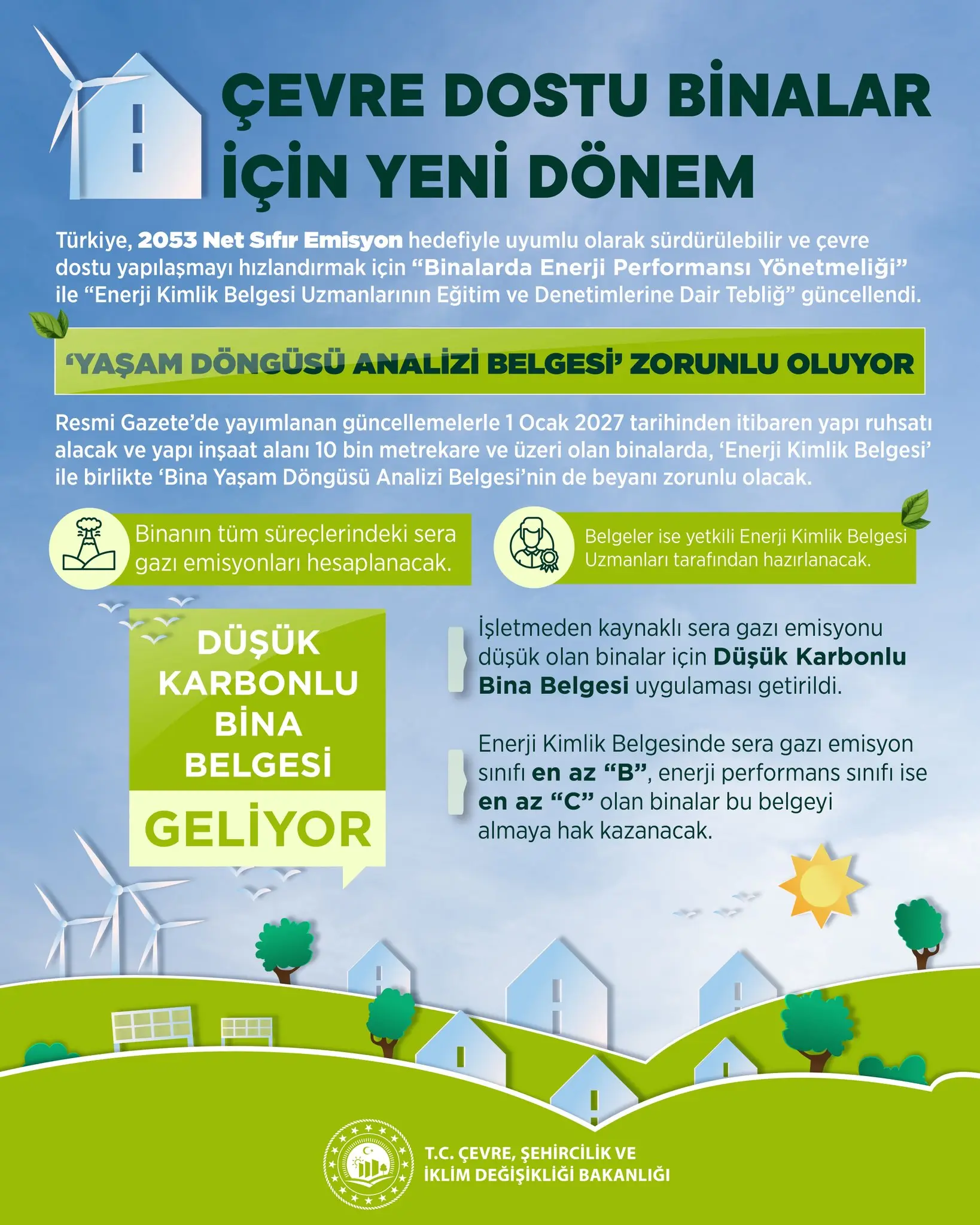 Yeni düzenleme ile çevre dostu yapılaşma başlıyor