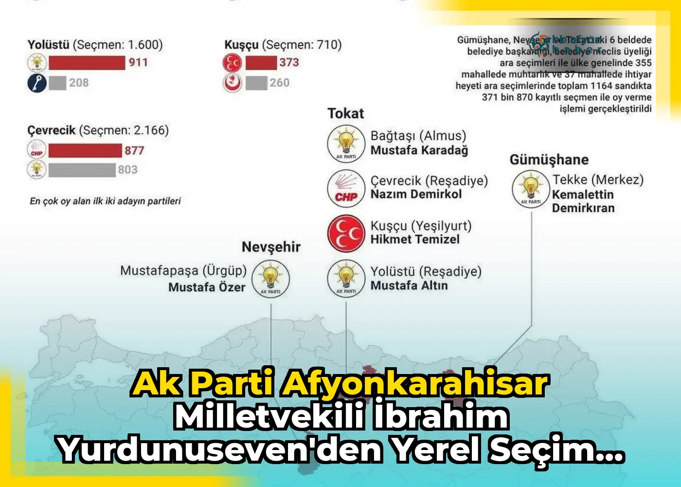 Ak Parti Afyonkarahisar Milletvekili İbrahim Yurdunuseven'den Yerel Seçim Sonuçları Açıklaması