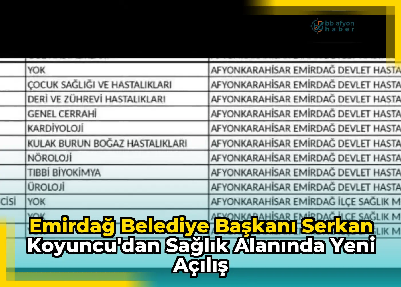 Emirdağ Belediye Başkanı Serkan Koyuncu'dan Sağlık Alanında Yeni Açılış