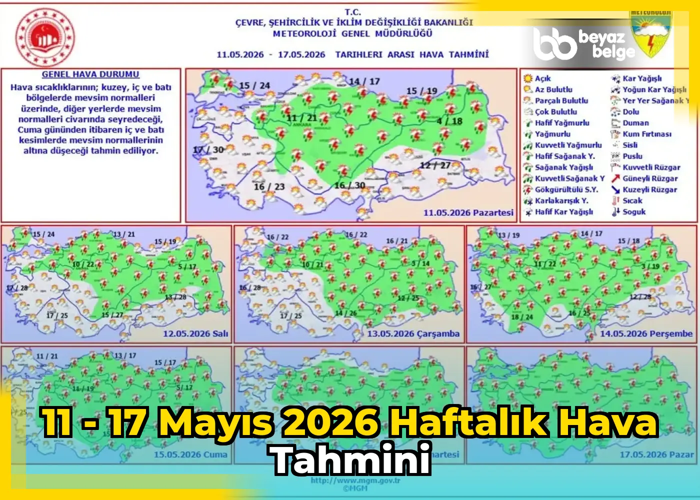 11 - 17 Mayıs 2026 Haftalık Hava Tahmini