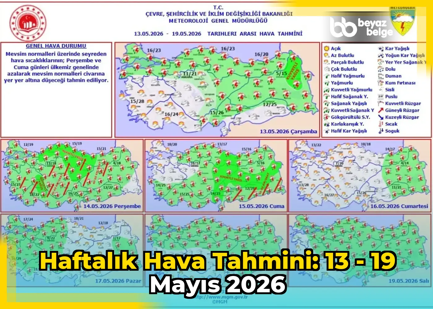 Haftalık Hava Tahmini: 13 - 19 Mayıs 2026