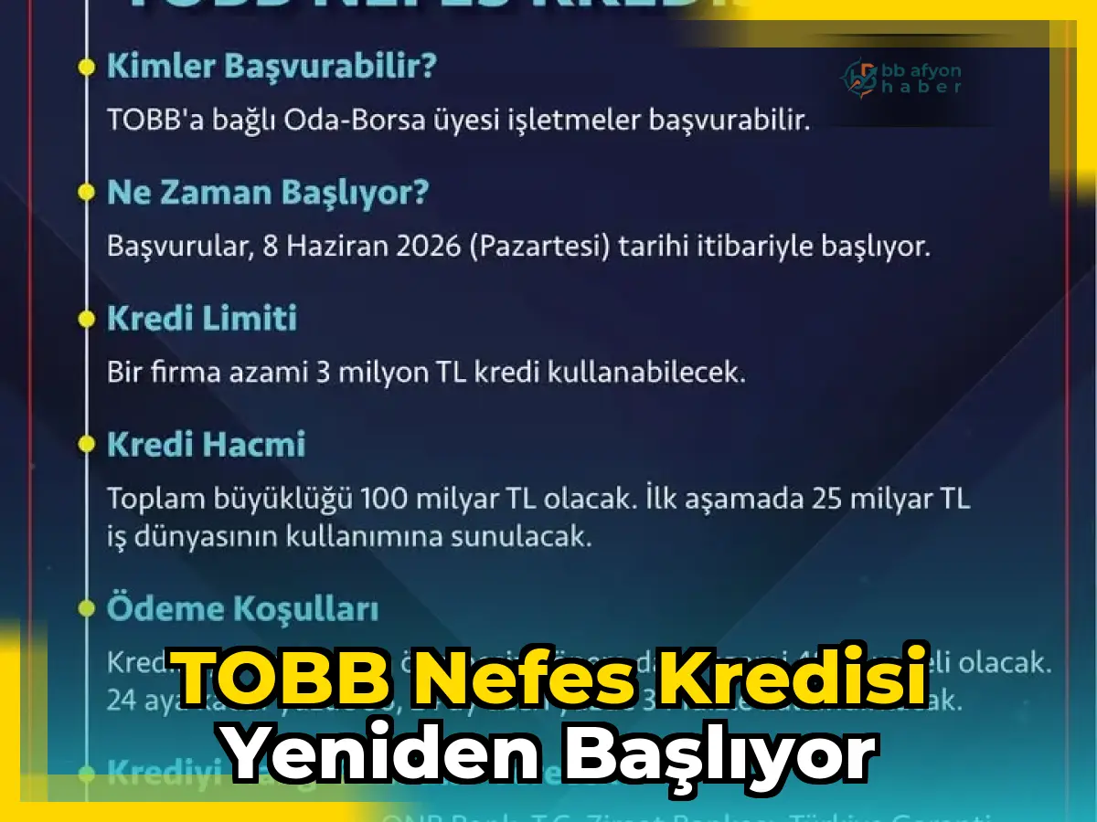 TOBB Nefes Kredisi Yeniden Başlıyor