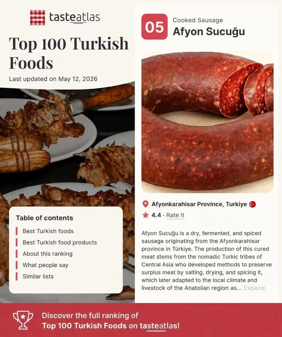 Afyon Sucuğu, TasteAtlas'ın Top 100 Turkish Foods Listesinde 5. Sırada