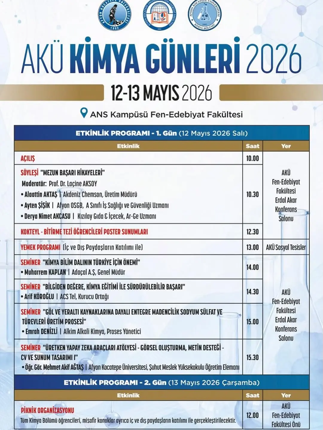 Afyon Kocatepe Üniversitesi'nde Bugün: AKÜ Kimya Günleri